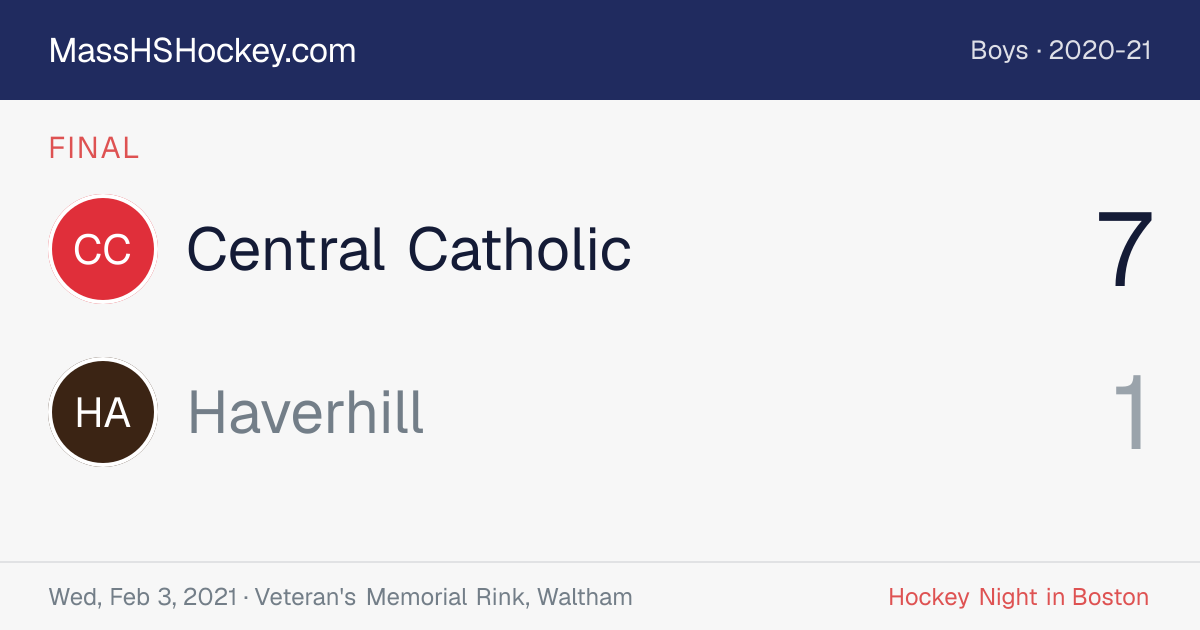 Central Catholic at Haverhill score card