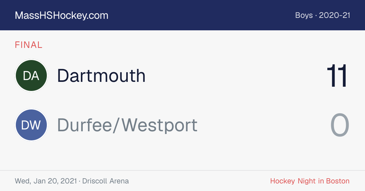 Dartmouth at Durfee/Westport score card
