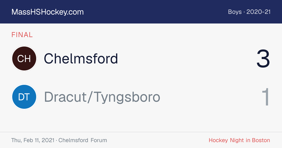 Chelmsford at Dracut/Tyngsboro score card