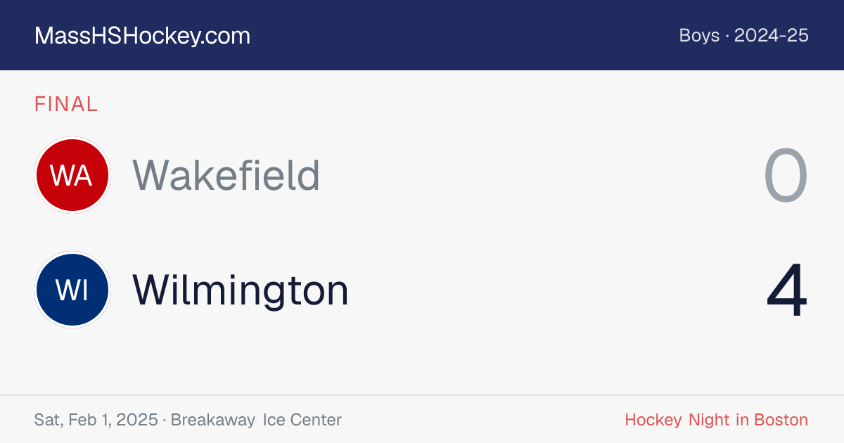 Wakefield at Wilmington score card