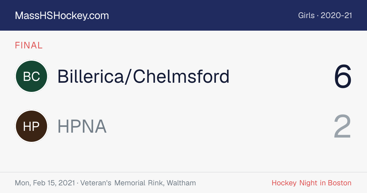 Billerica/Chelmsford at HPNA score card