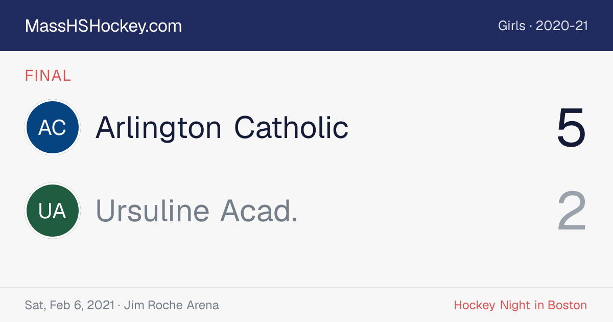 Arlington Catholic at Ursuline Acad. score card