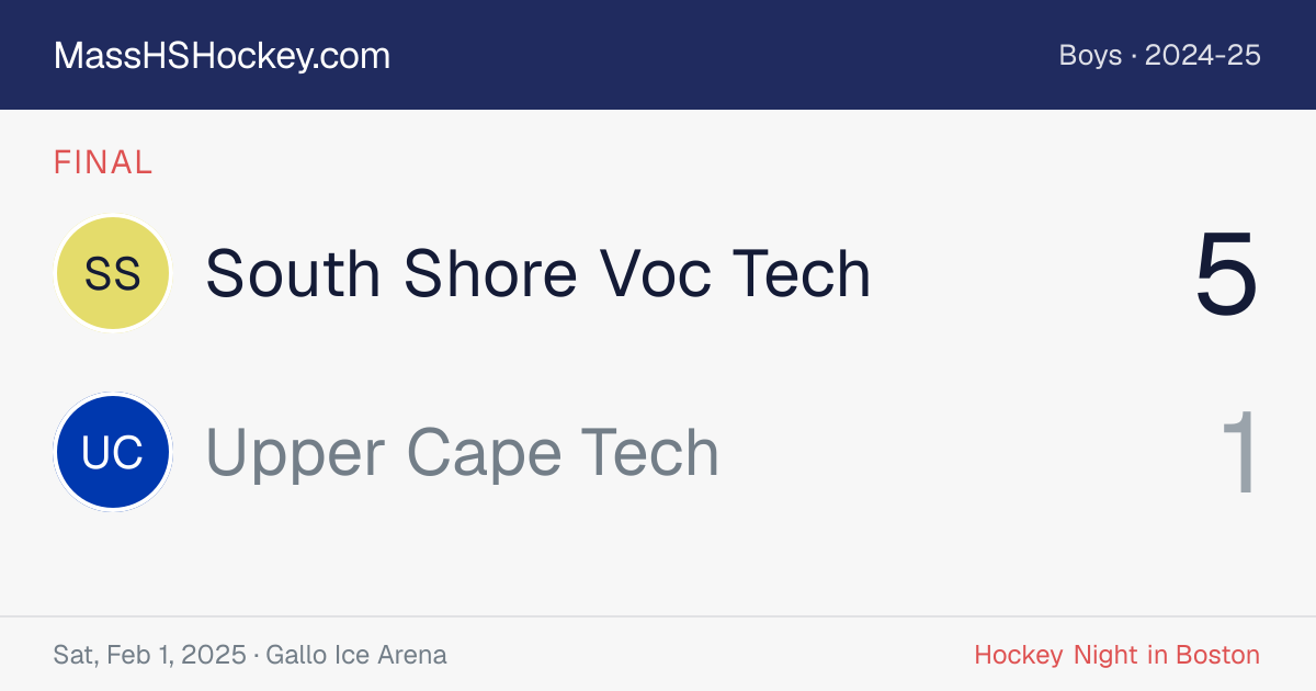 South Shore Voc Tech at Upper Cape Tech score card