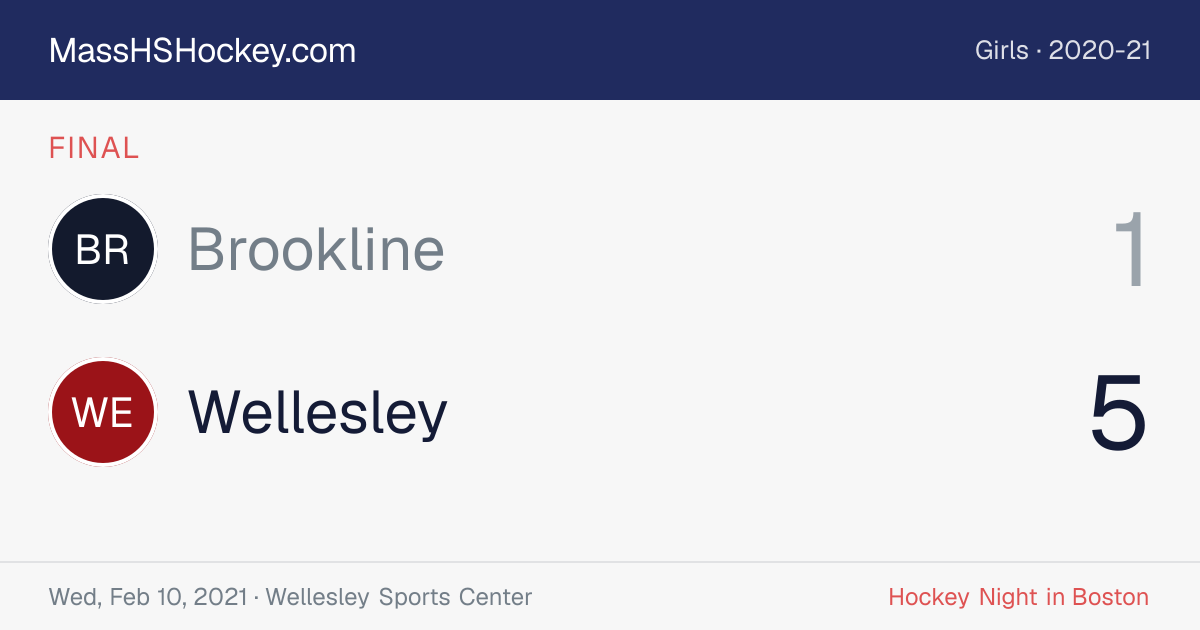 Brookline at Wellesley score card
