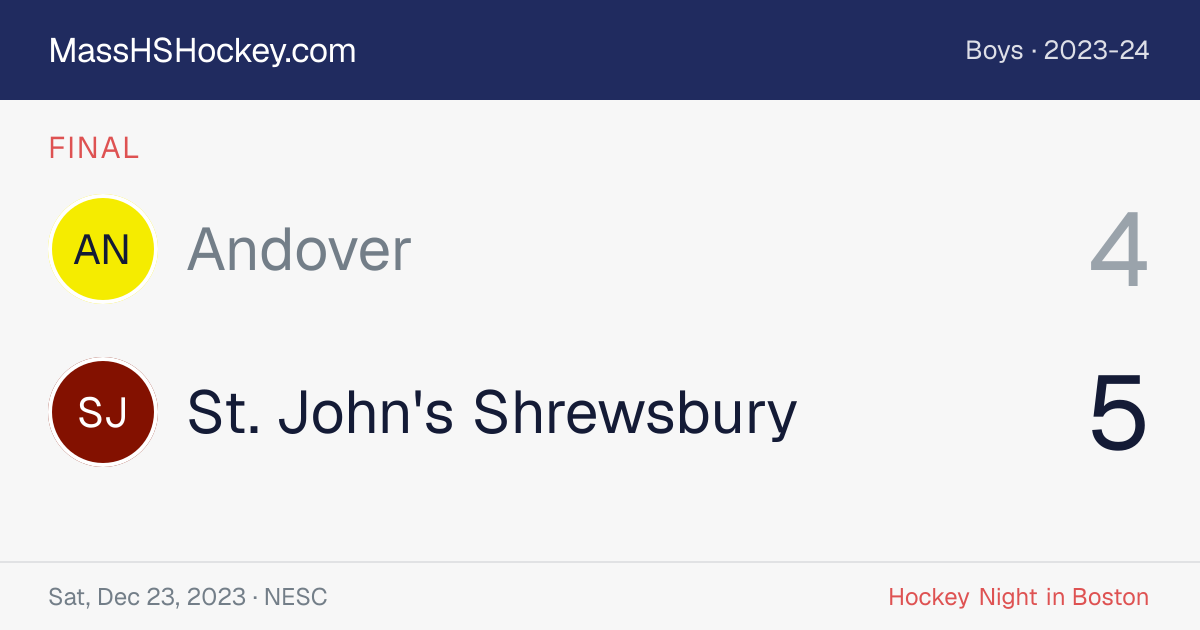 Andover at St. John's Shrewsbury score card