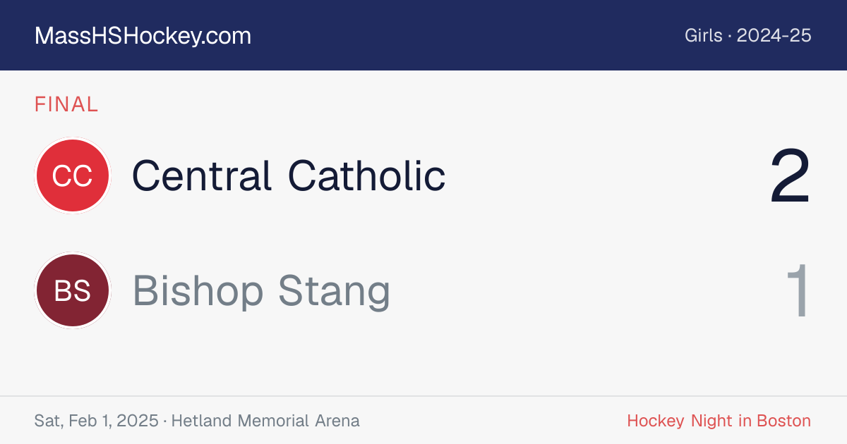 Central Catholic at Bishop Stang score card