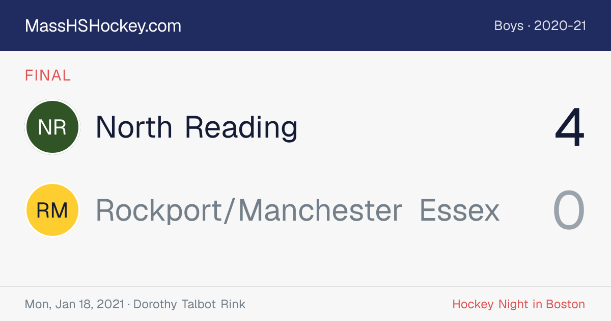 North Reading at Rockport/Manchester Essex score card