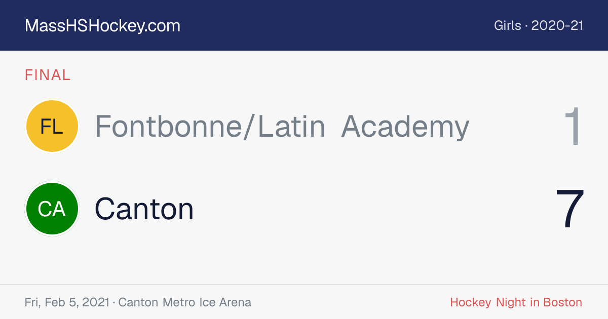 Fontbonne/Latin Academy at Canton score card