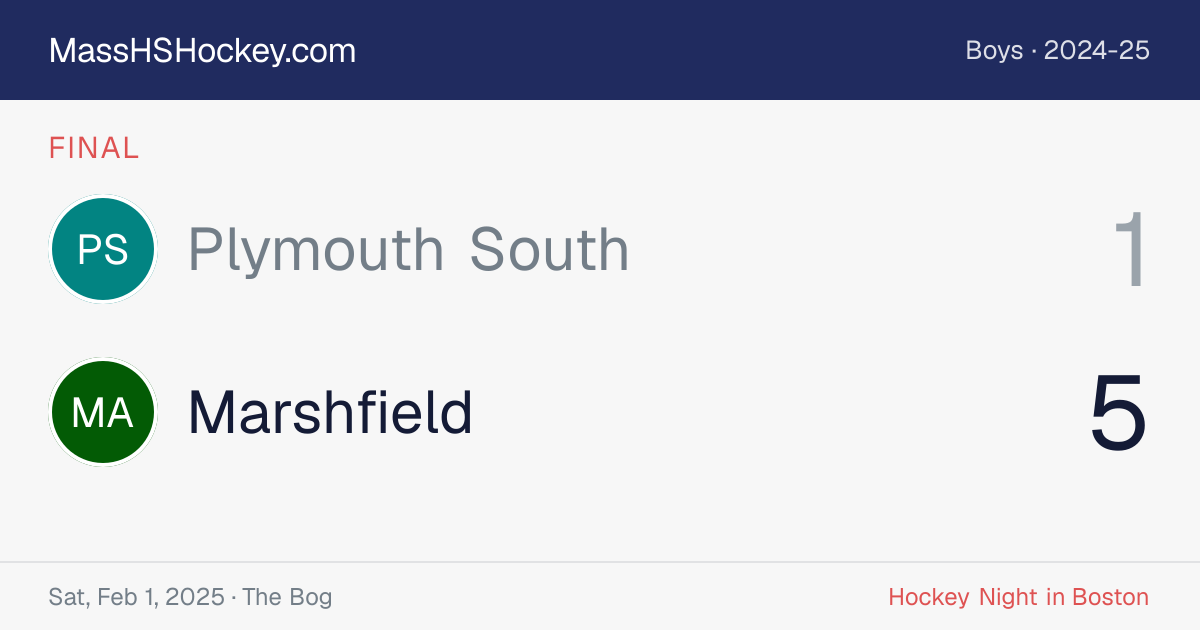 Plymouth South at Marshfield score card