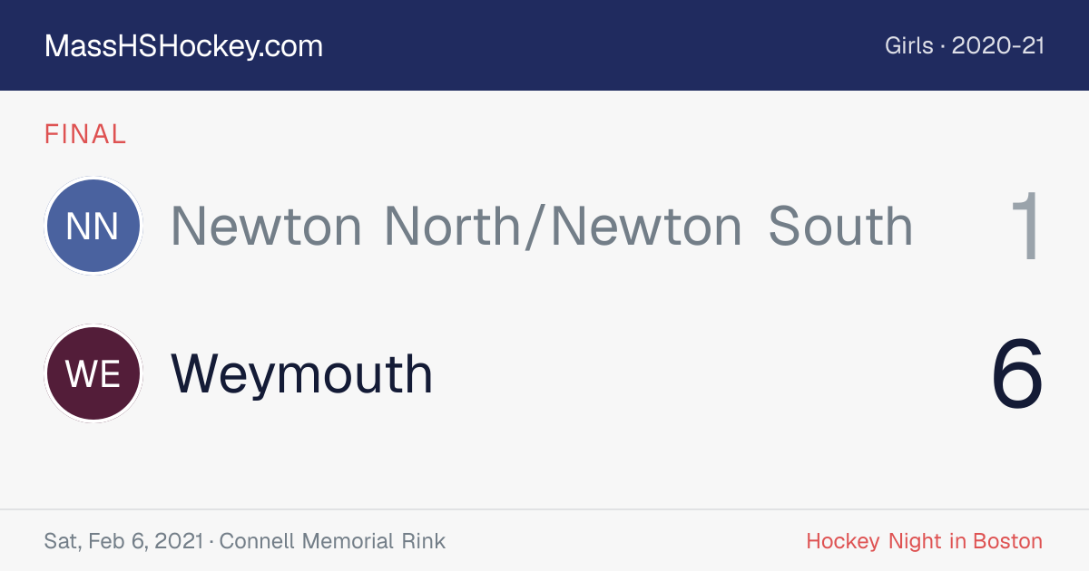 Newton North/Newton South at Weymouth score card