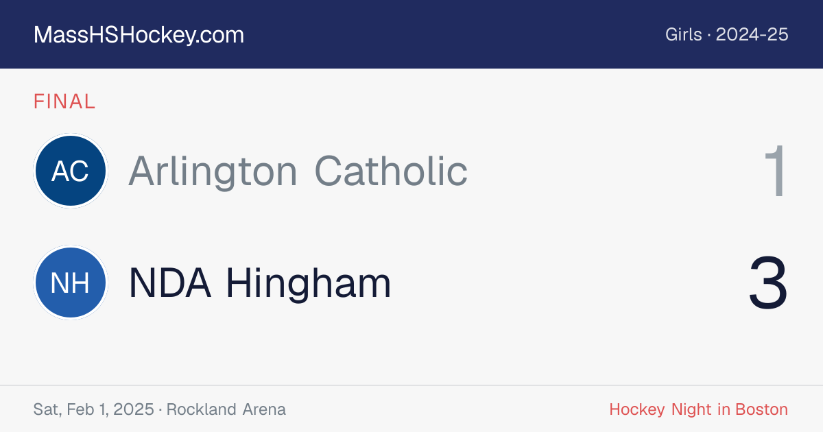 Arlington Catholic at NDA Hingham score card