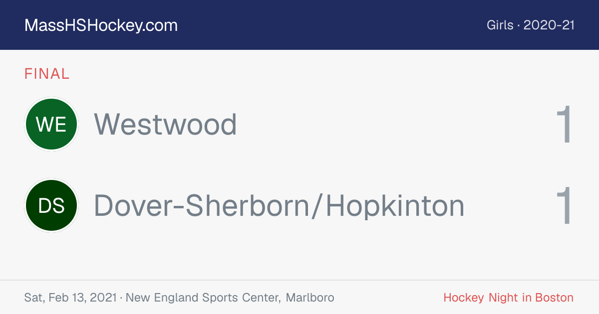 Westwood at Dover-Sherborn/Hopkinton score card