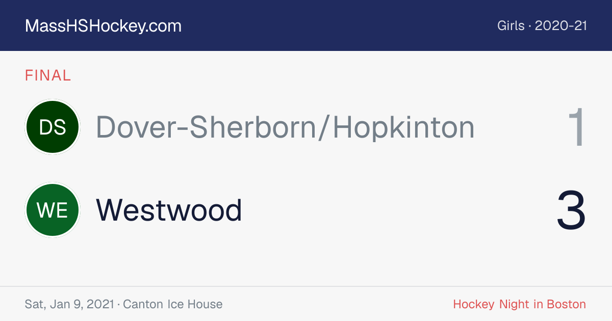 Dover-Sherborn/Hopkinton at Westwood score card