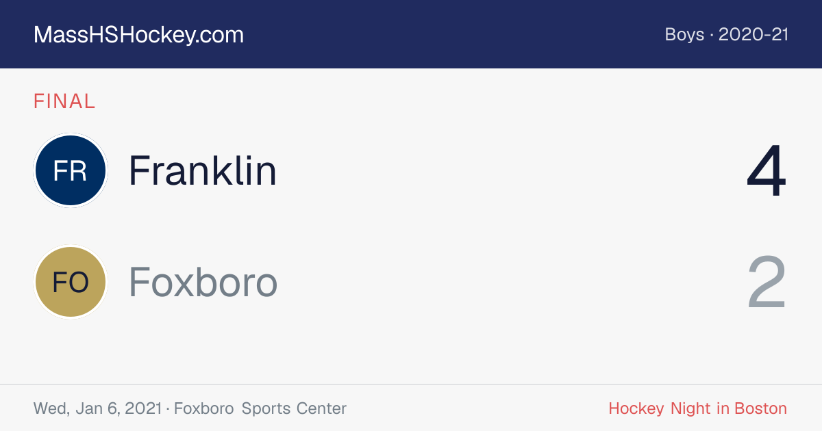 Franklin at Foxboro score card
