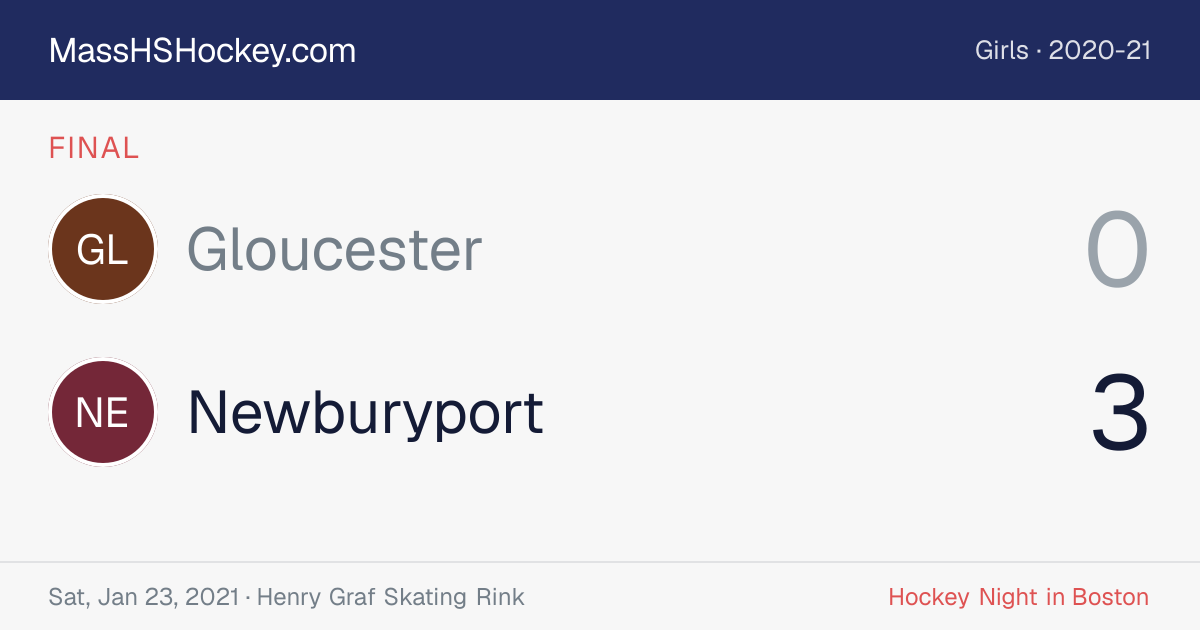 Gloucester at Newburyport score card