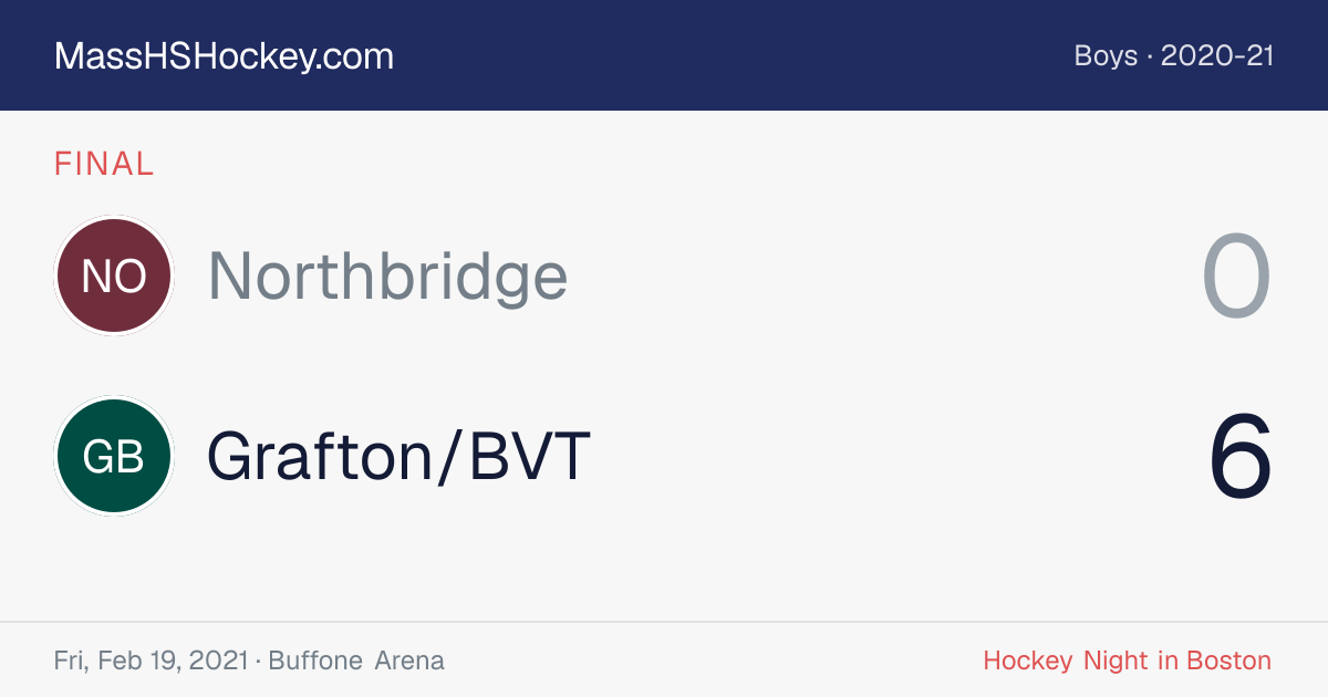 Northbridge at Grafton/BVT score card