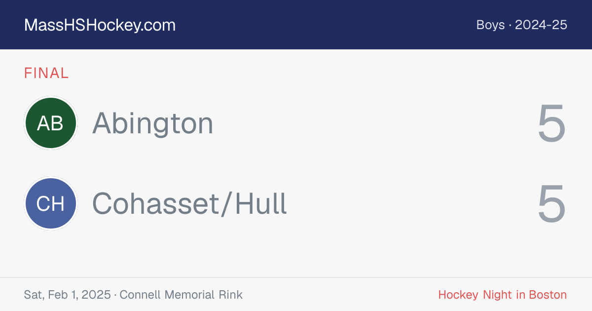 Abington at Cohasset/Hull score card