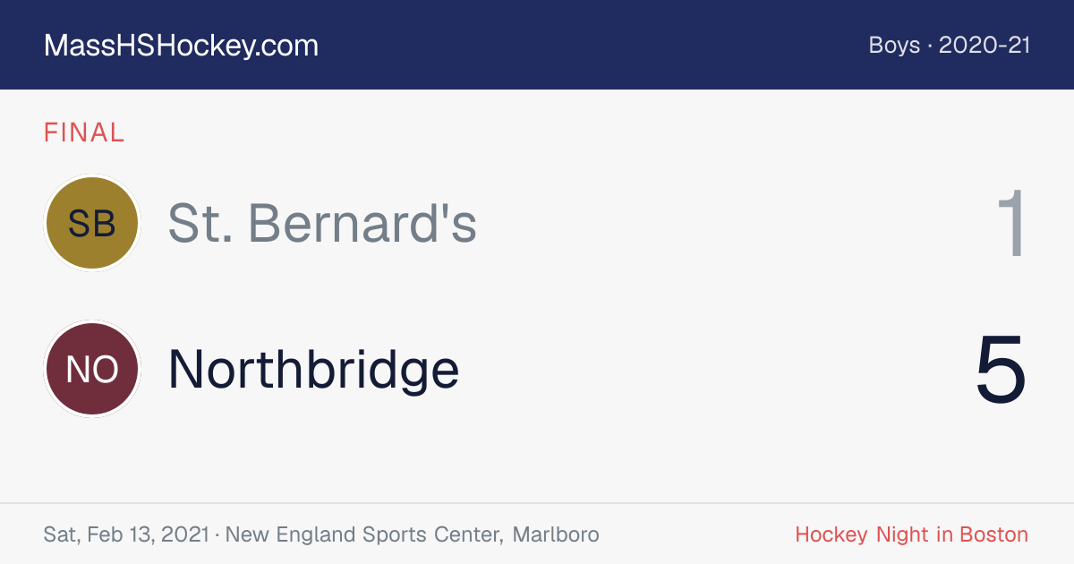 St. Bernard's at Northbridge score card