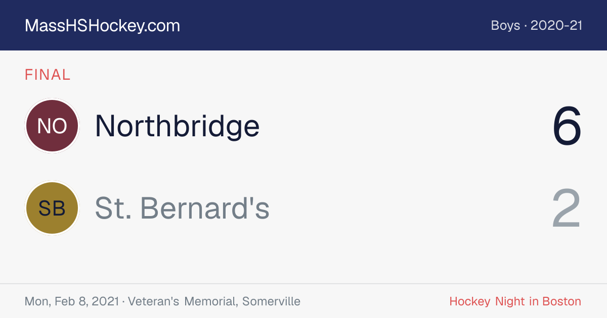 Northbridge at St. Bernard's score card