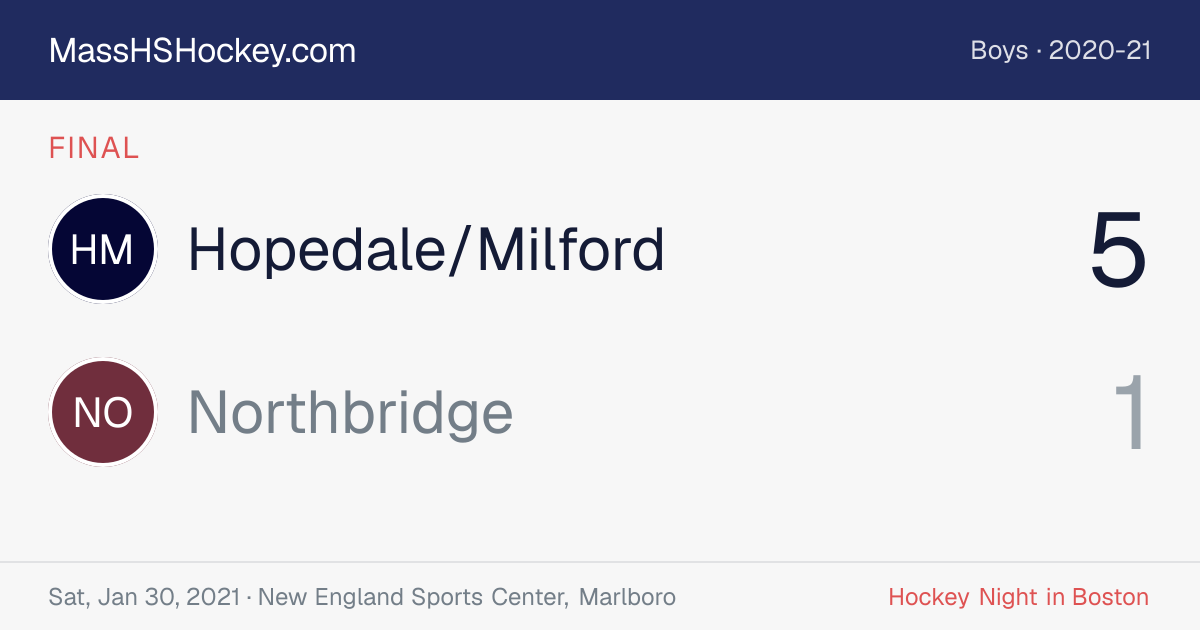 Hopedale/Milford at Northbridge score card