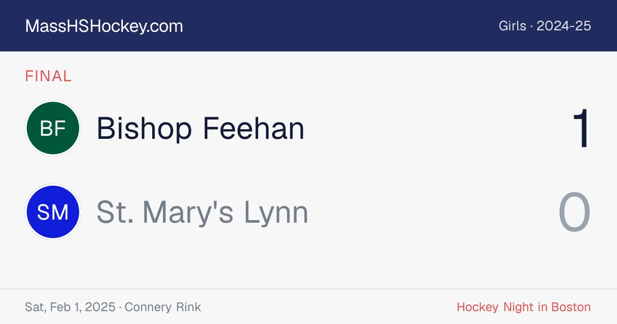 Bishop Feehan at St. Mary's Lynn score card