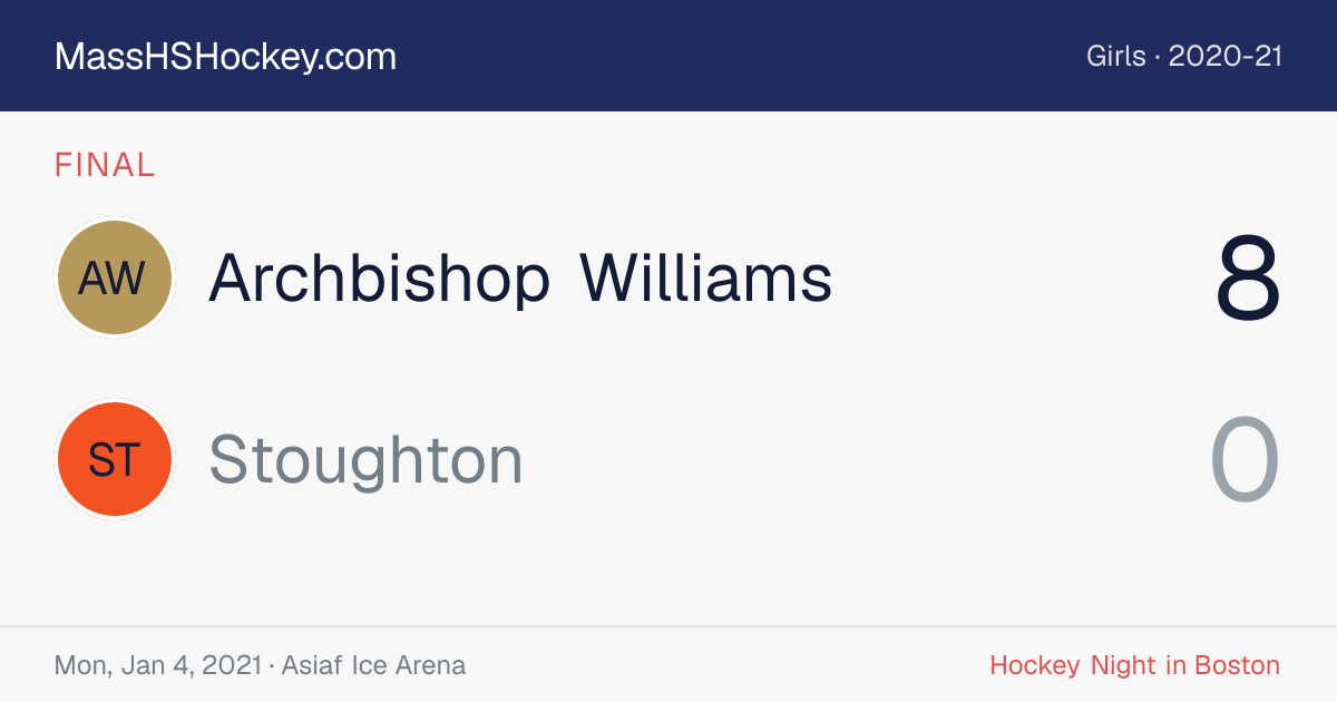 Archbishop Williams at Stoughton score card