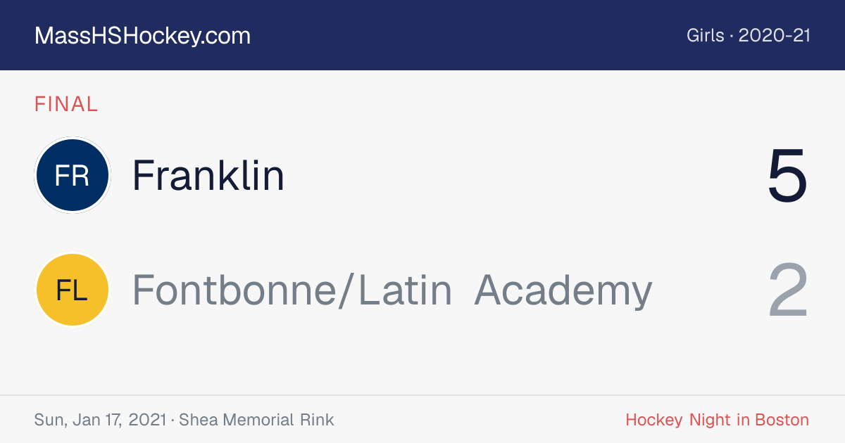 Franklin at Fontbonne/Latin Academy score card