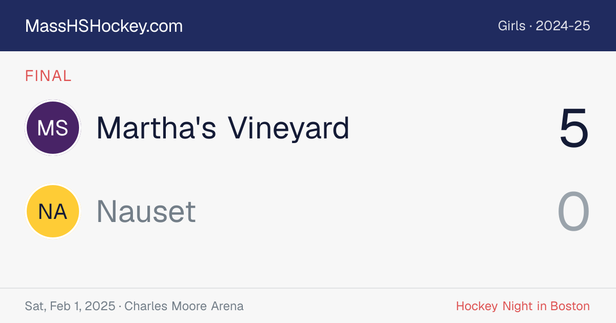 Martha's Vineyard at Nauset score card