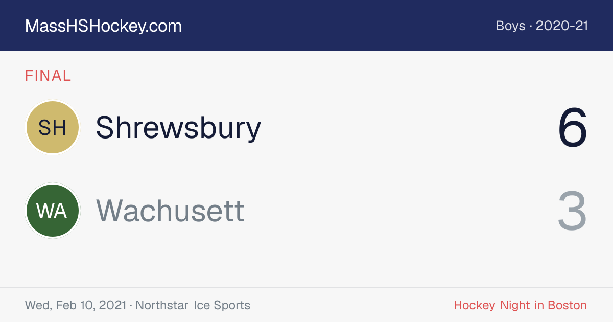 Shrewsbury at Wachusett score card