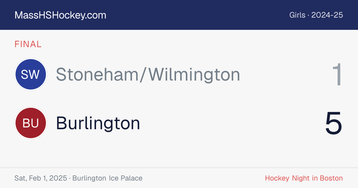 Stoneham/Wilmington at Burlington score card