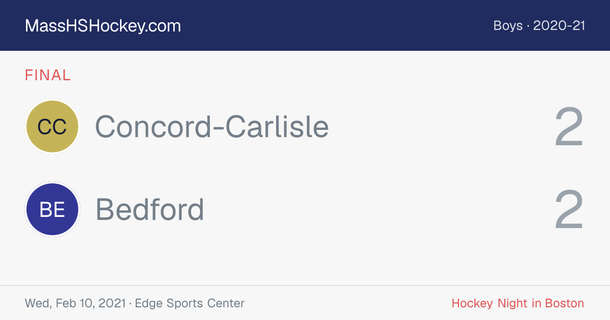 Concord-Carlisle at Bedford score card