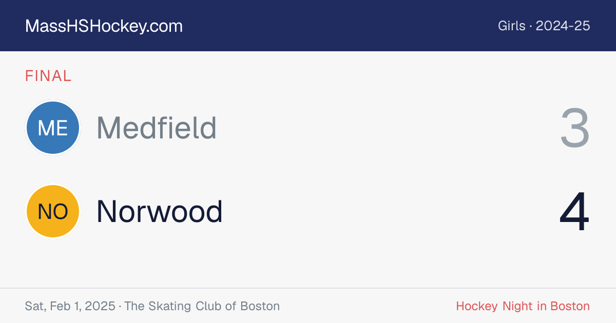 Medfield at Norwood score card