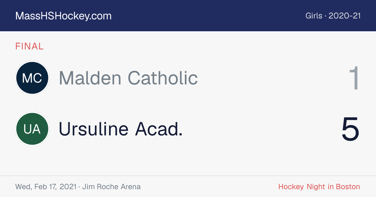Malden Catholic at Ursuline Acad. score card