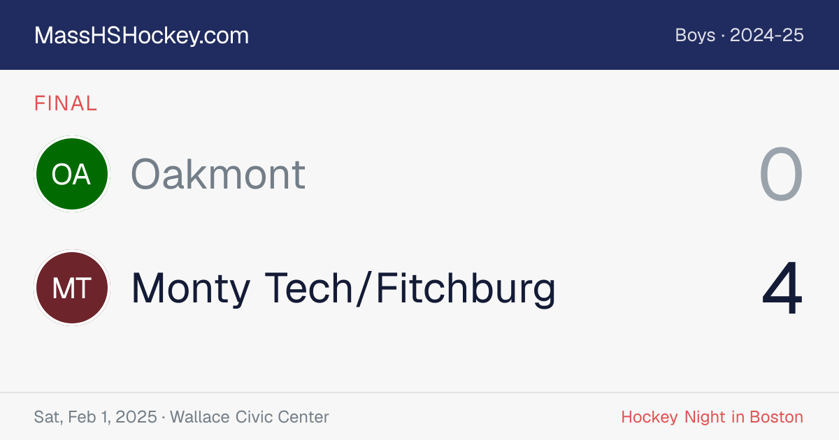 Oakmont at Monty Tech/Fitchburg score card