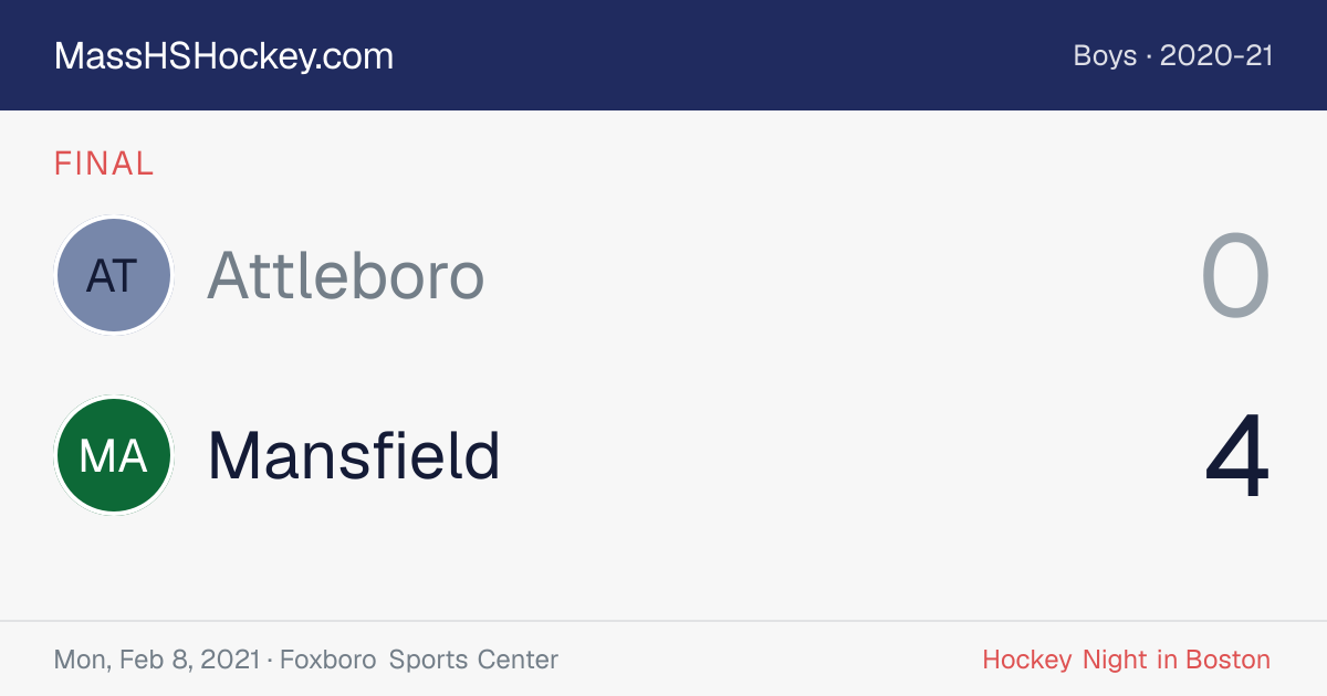 Attleboro at Mansfield score card