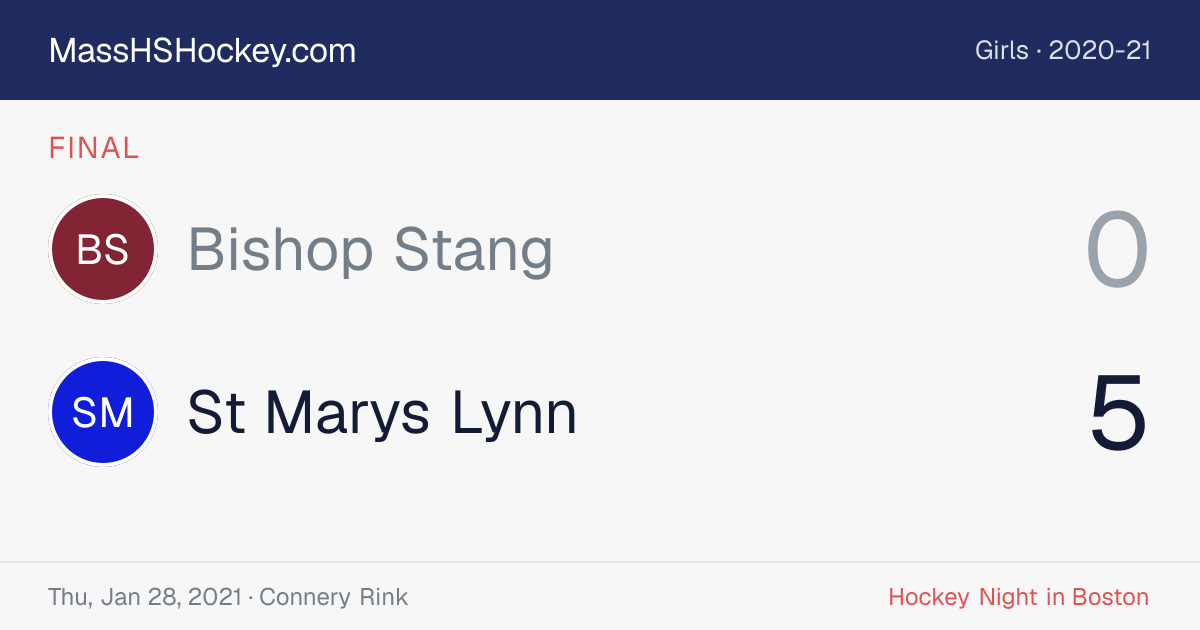 Bishop Stang at St Marys Lynn score card