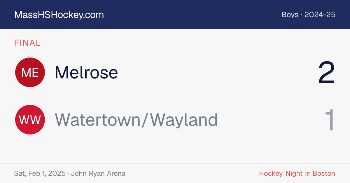 Melrose at Watertown/Wayland score card
