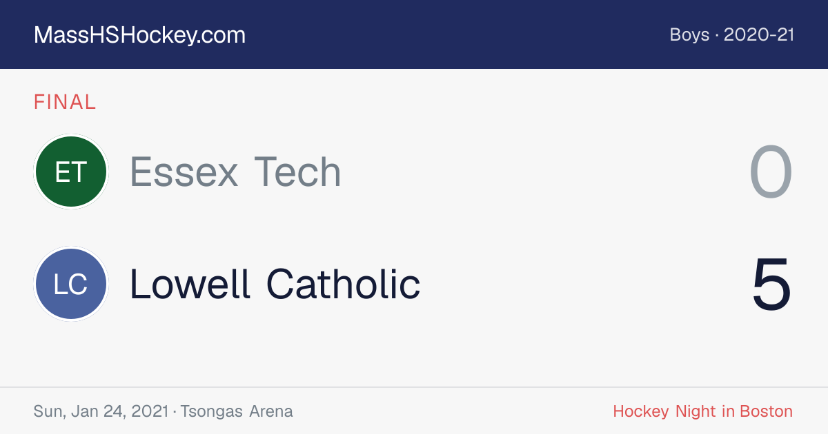 Essex Tech at Lowell Catholic score card