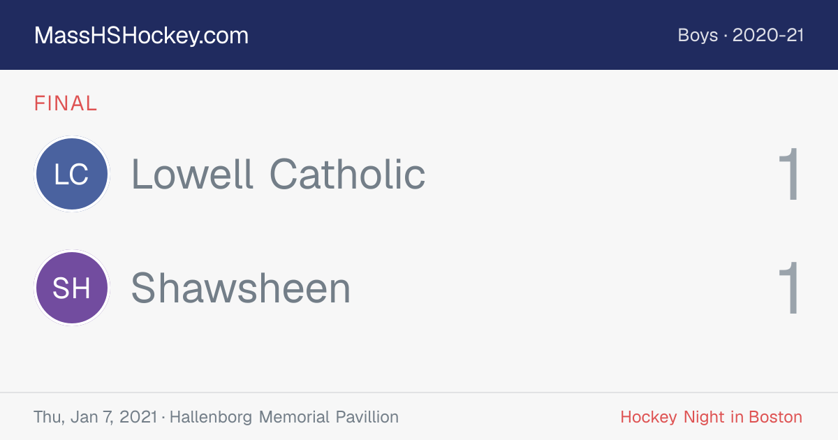 Lowell Catholic at Shawsheen score card