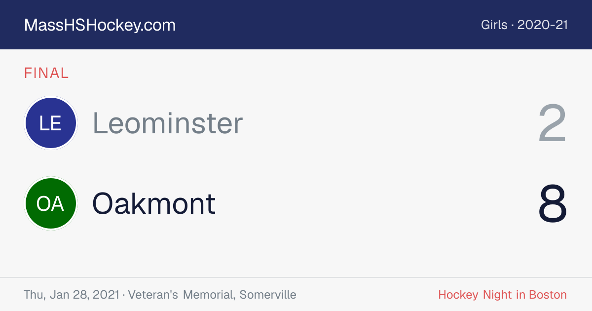 Leominster at Oakmont score card