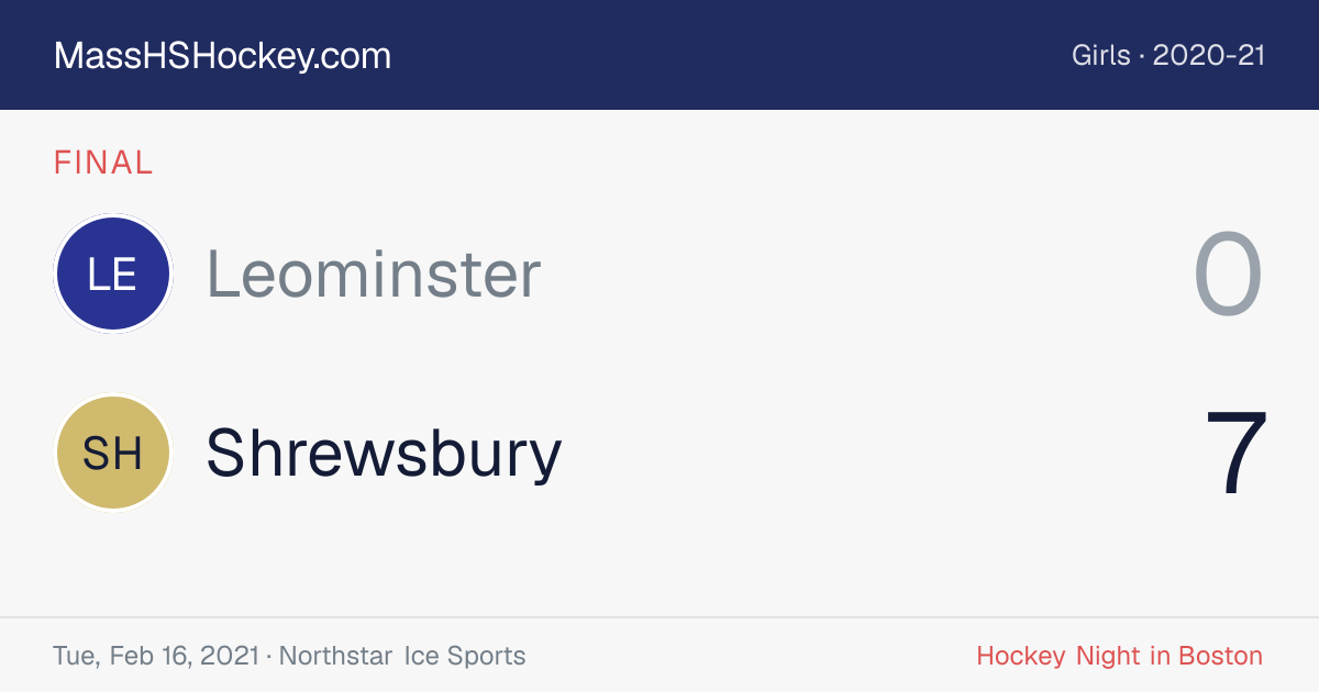 Leominster at Shrewsbury score card