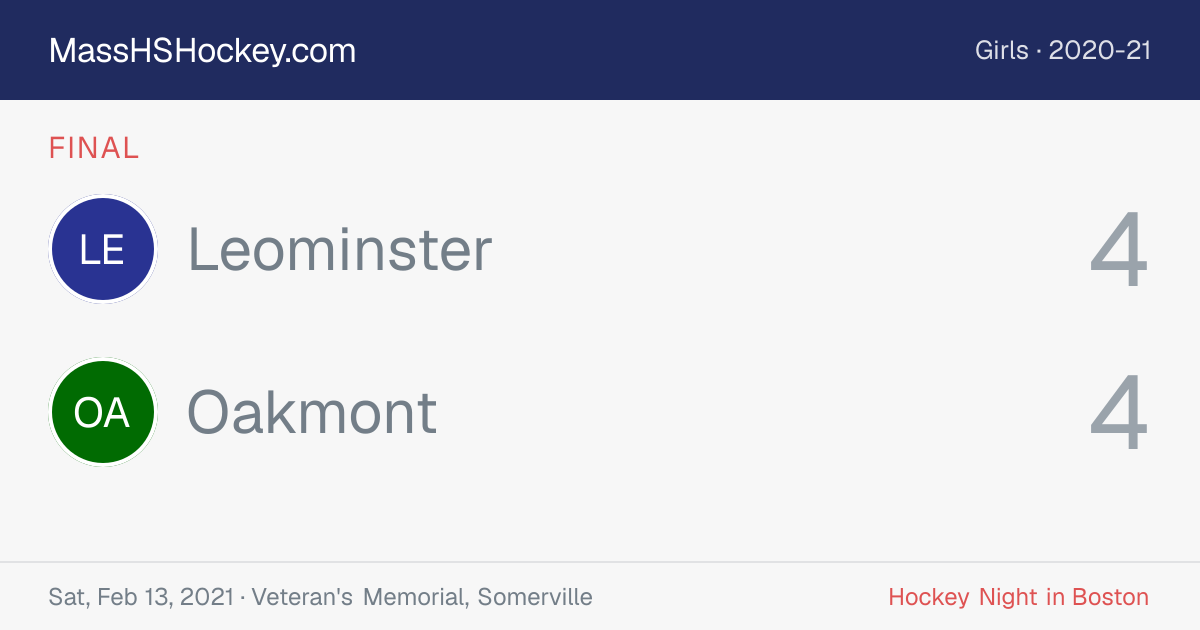 Leominster at Oakmont score card
