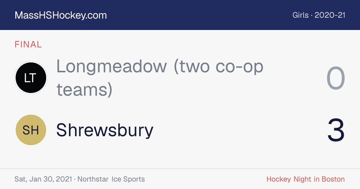 Longmeadow (two co-op teams) at Shrewsbury score card