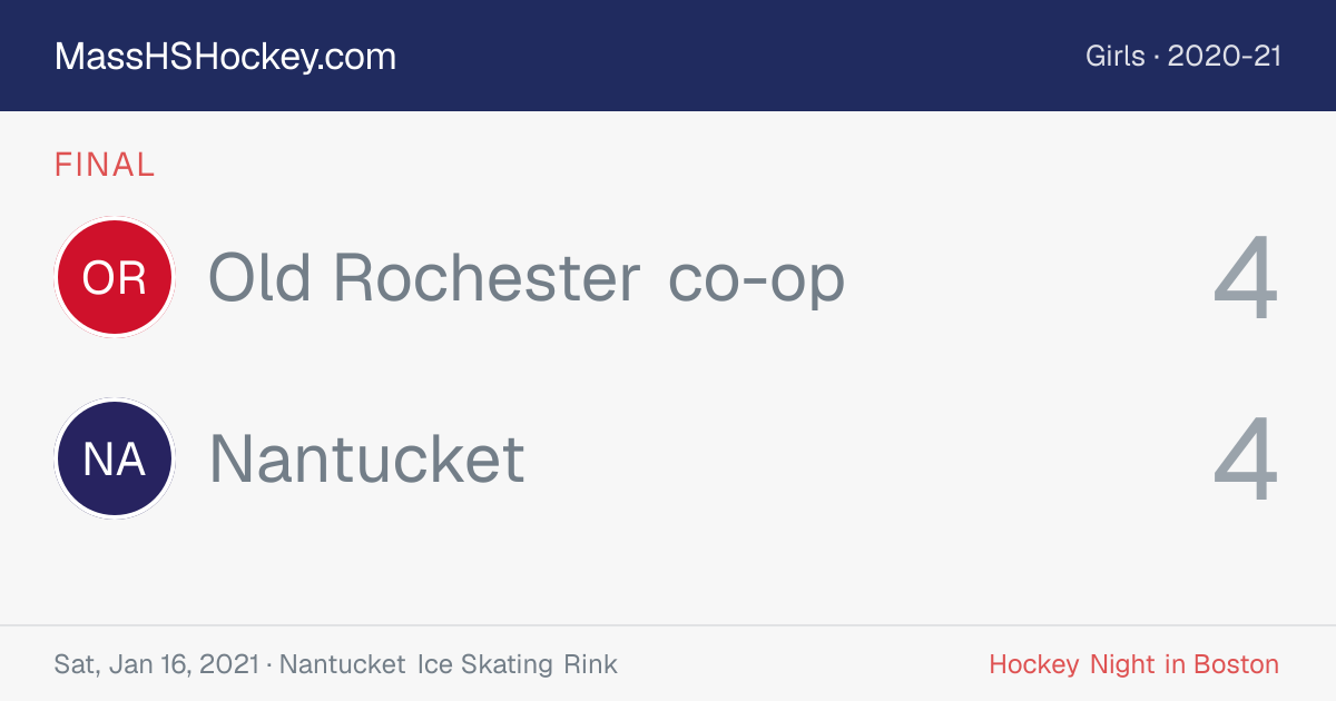 Old Rochester co-op at Nantucket score card