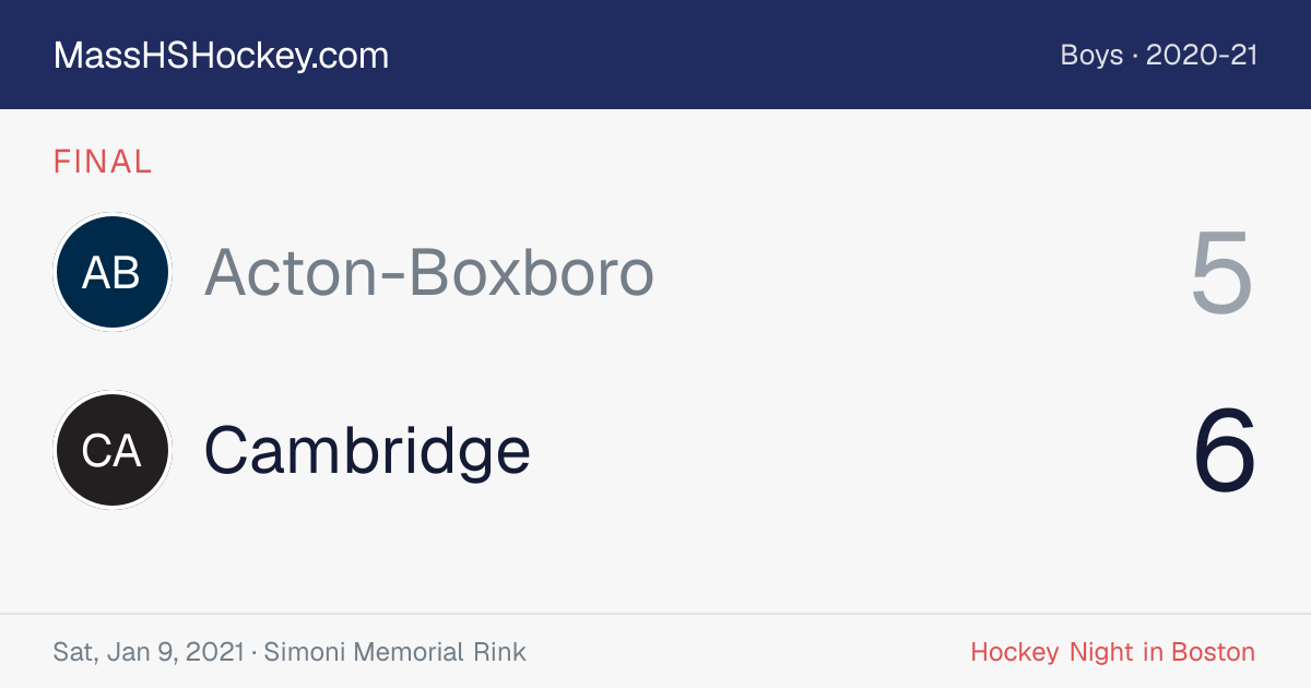 Acton-Boxboro at Cambridge score card