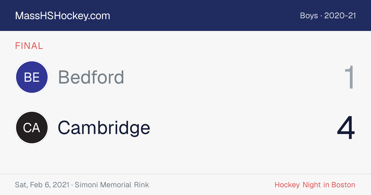 Bedford at Cambridge score card