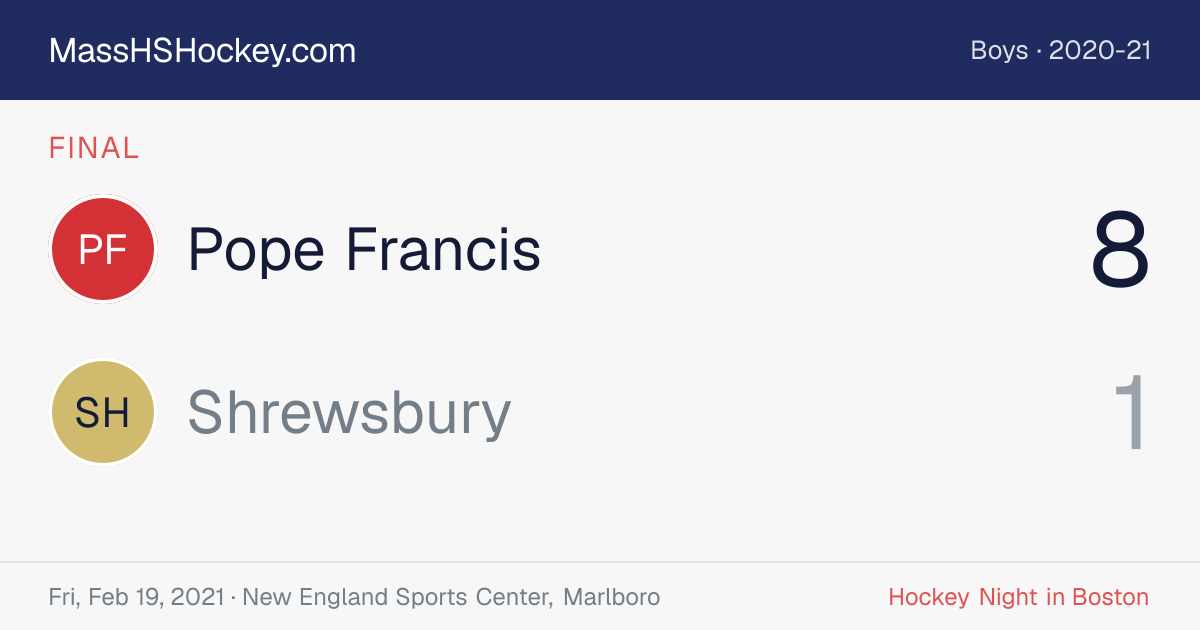Pope Francis at Shrewsbury score card