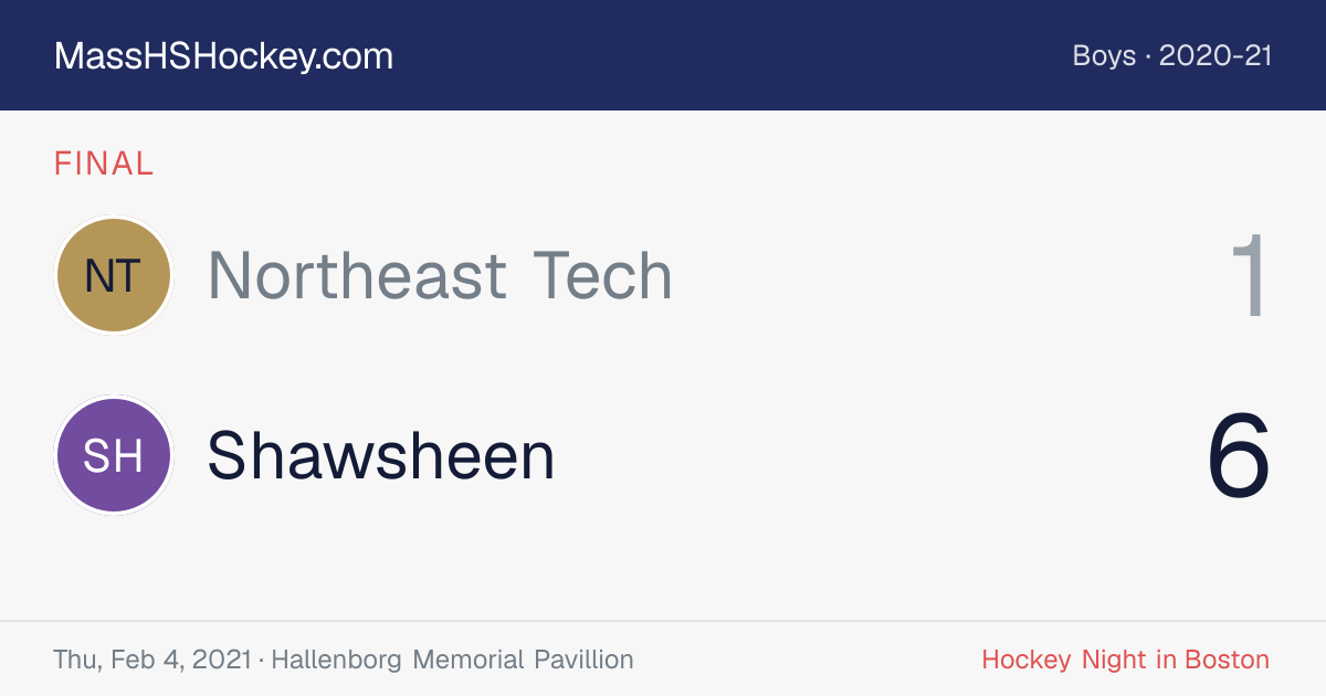 Northeast Tech at Shawsheen score card
