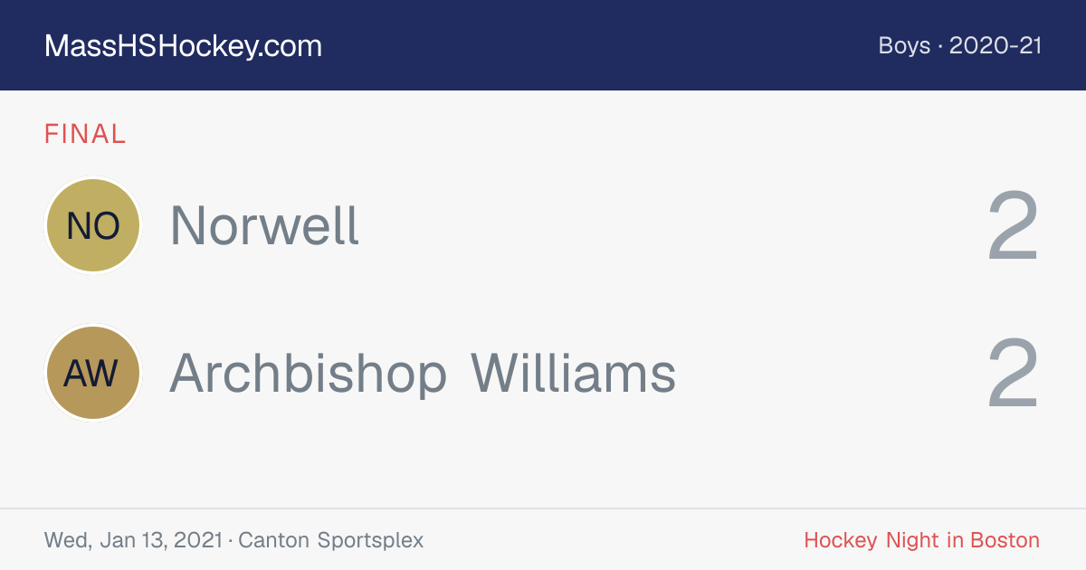 Norwell at Archbishop Williams score card