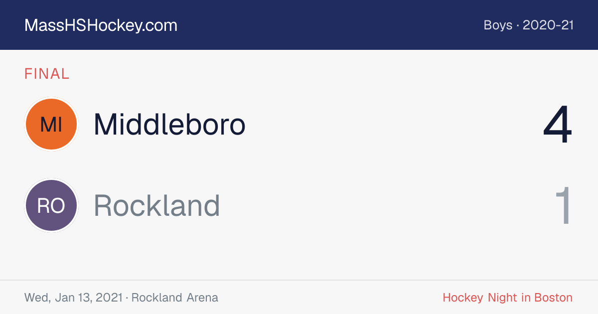 Middleboro at Rockland score card